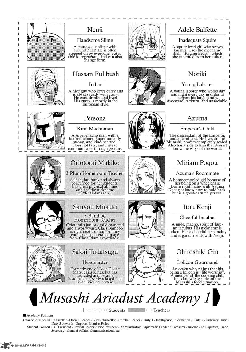 Kyoukai Senjou No Horizon 7 9