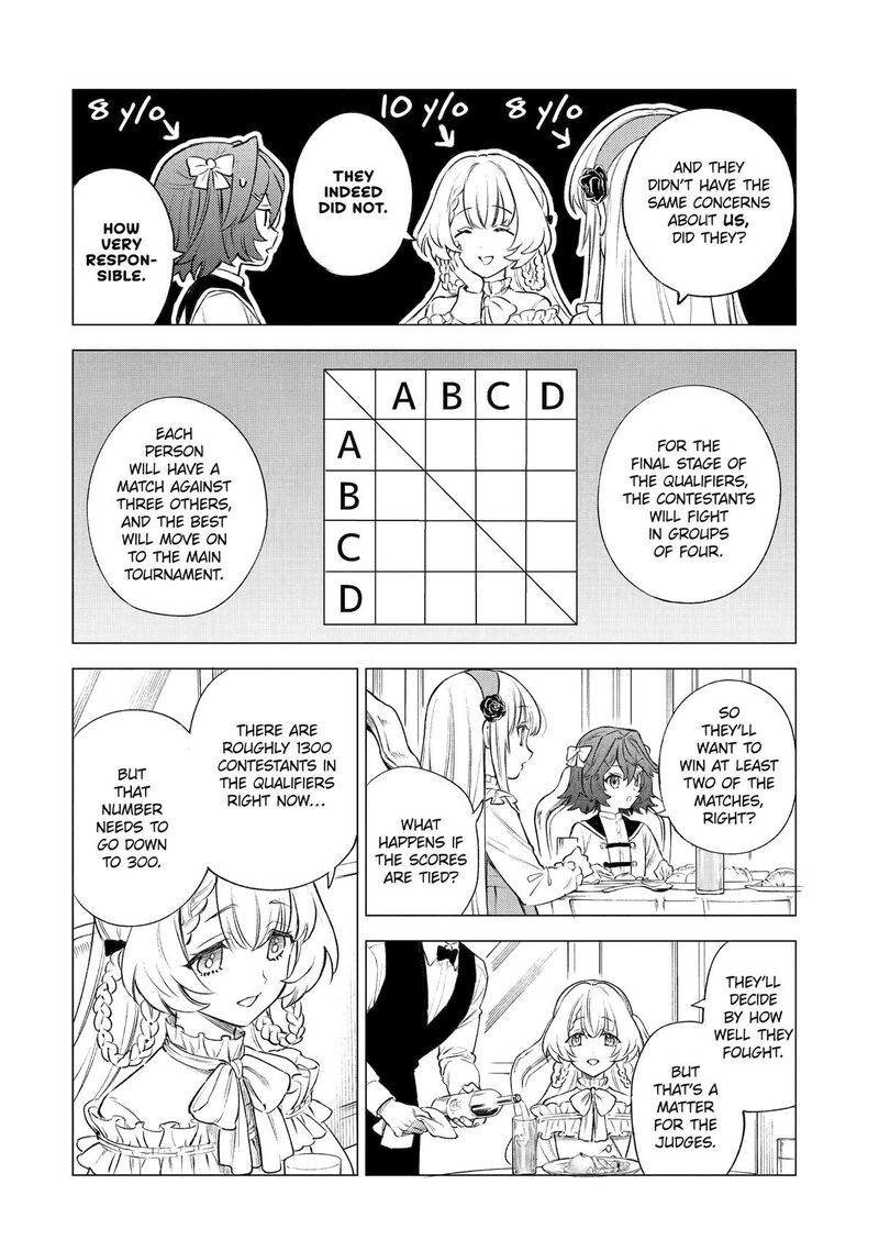 Kyouran Reijou Nia Liston Byoujaku Reijou Ni Tensei Shita Kamigoroshi No Bujin No Karei Naru Musouroku 41 33