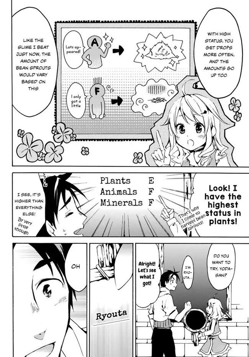 Level 1 With S Rank Drop Rate Is The Strongest 1 28