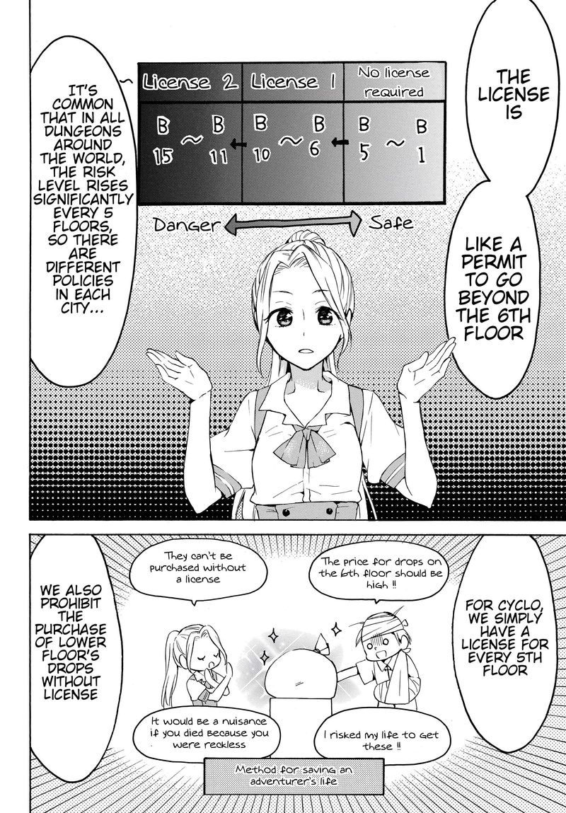 Level 1 With S Rank Drop Rate Is The Strongest 23 8