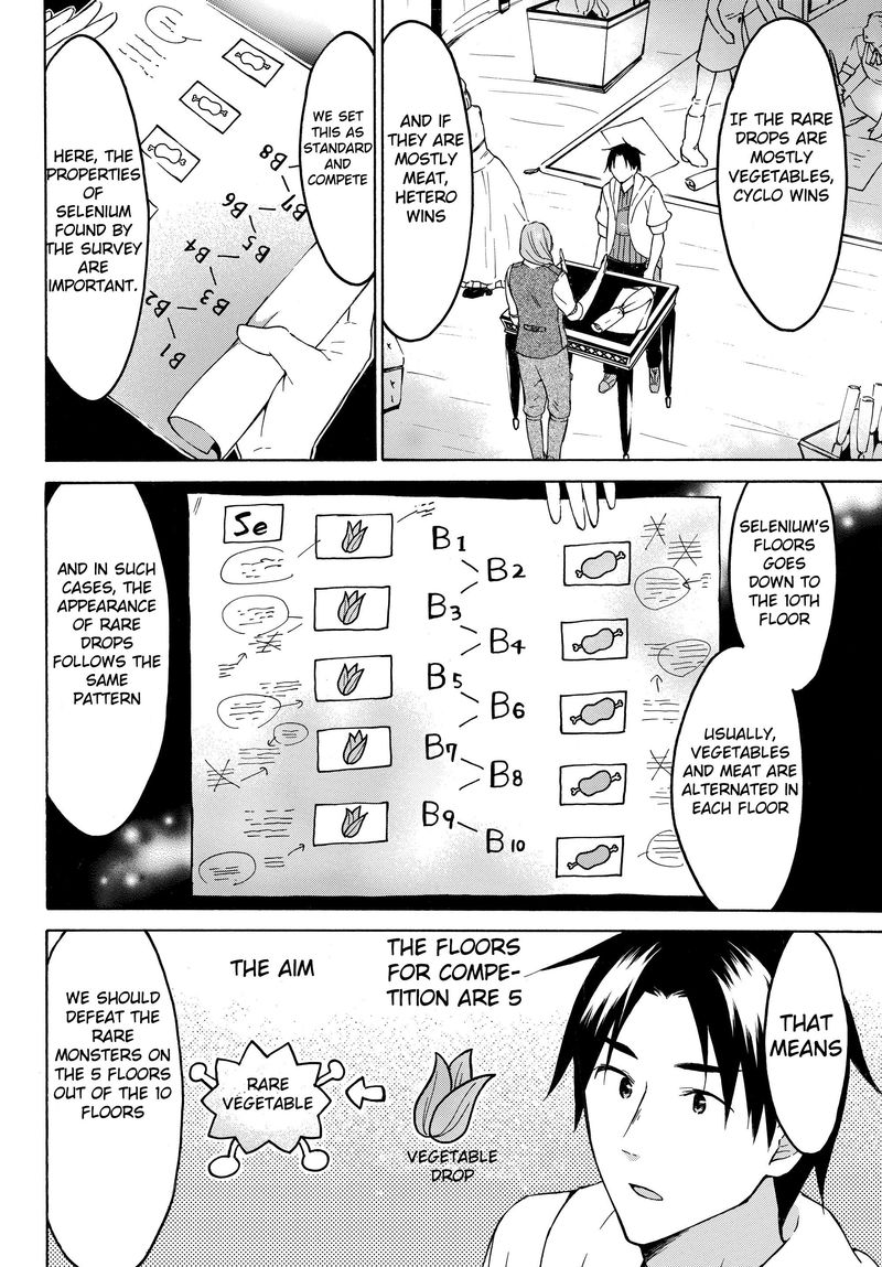 Level 1 With S Rank Drop Rate Is The Strongest 25 26