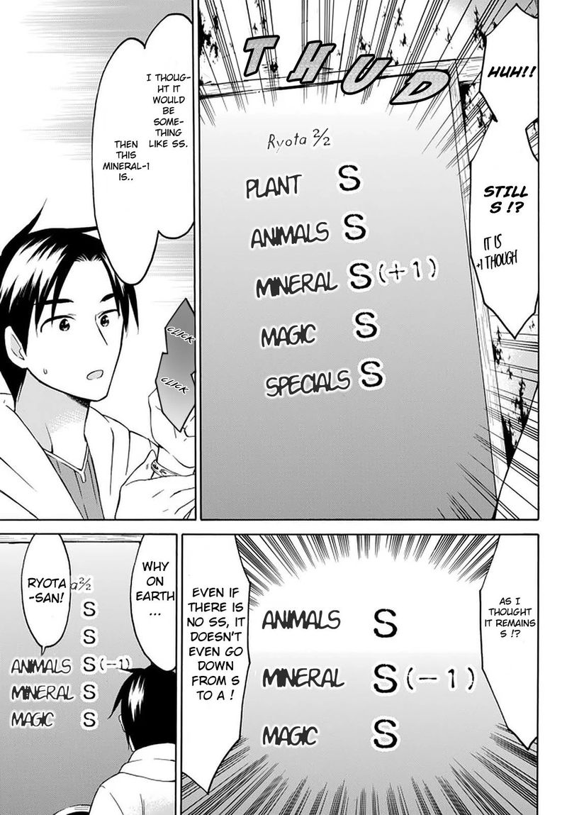 Level 1 With S Rank Drop Rate Is The Strongest 27 5