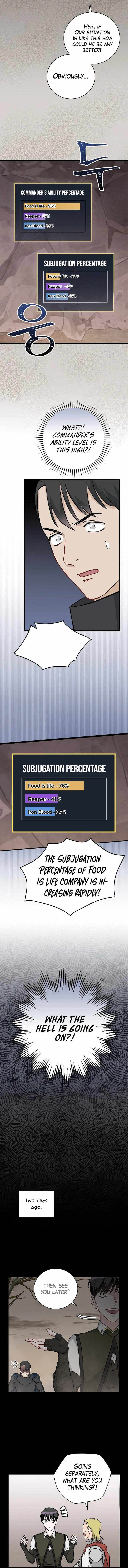 Leveling Up By Only Eating 109 5