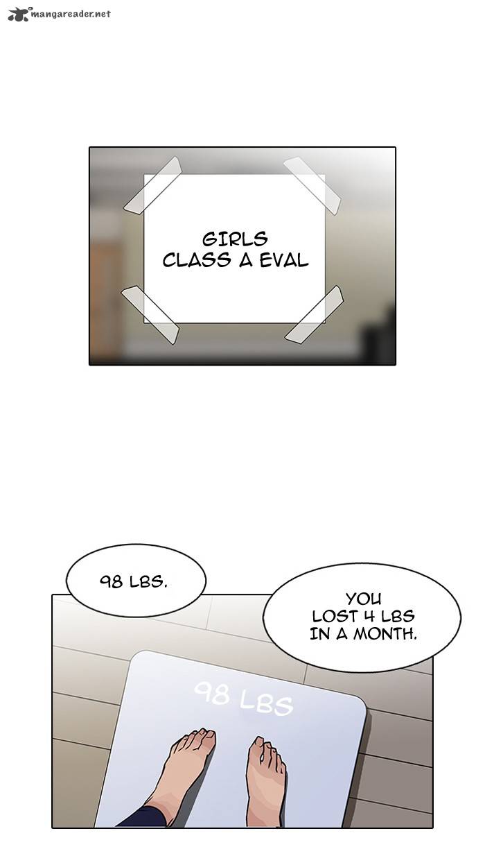 Lookism 100 24