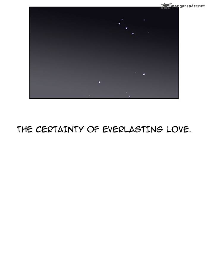 Lookism 100 60