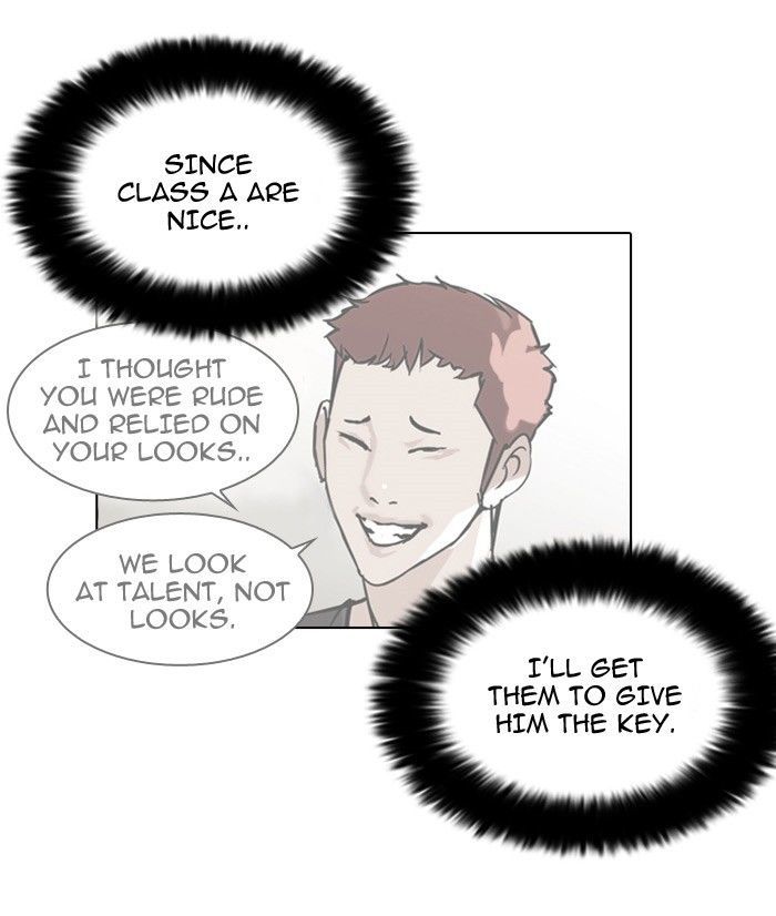 Lookism 102 77