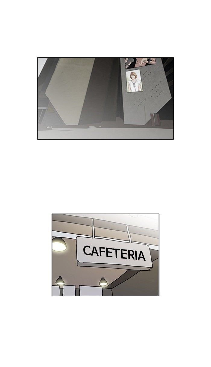 Lookism 103 1
