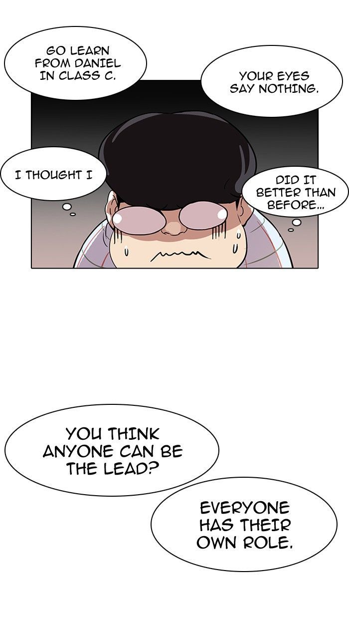 Lookism 103 26