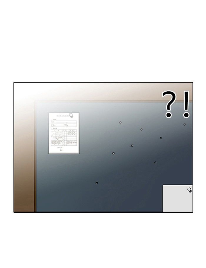 Lookism 103 67