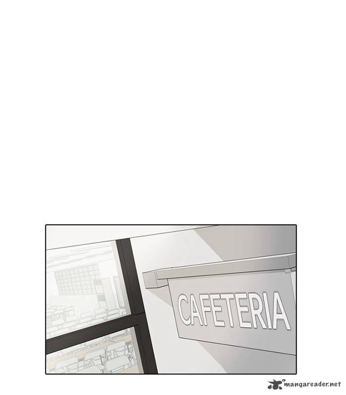 Lookism 104 25