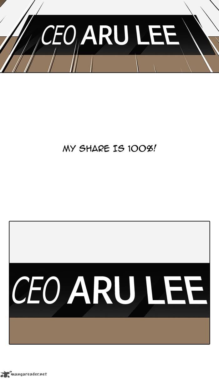 Lookism 106 11