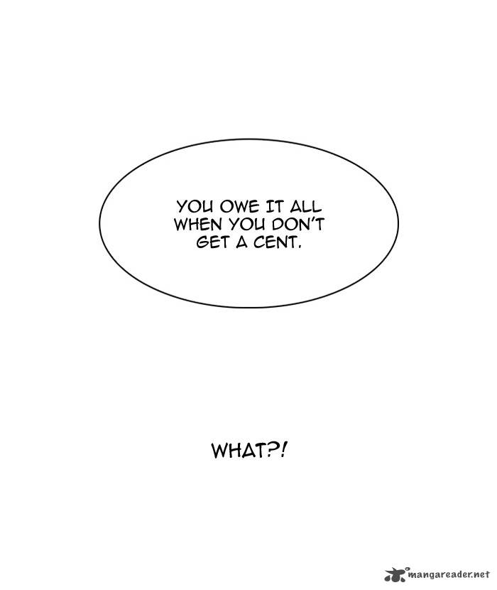 Lookism 106 72