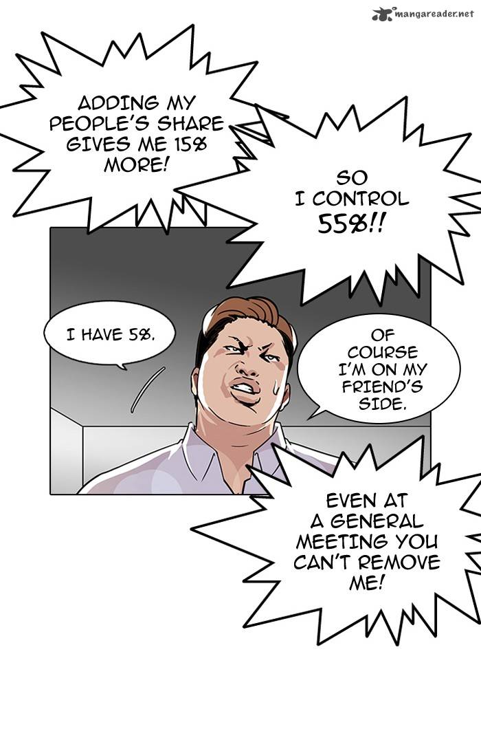 Lookism 109 10