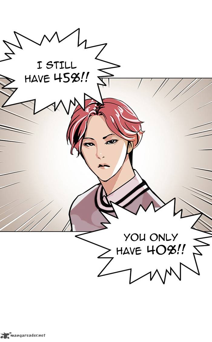 Lookism 109 23