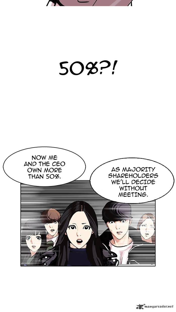 Lookism 109 28