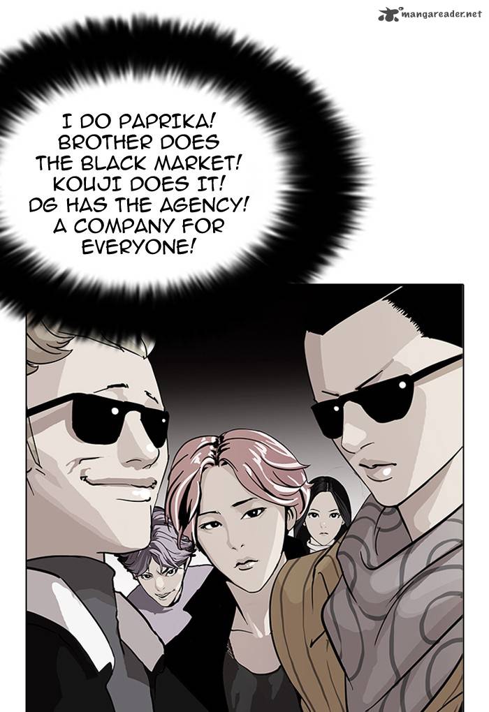 Lookism 109 37
