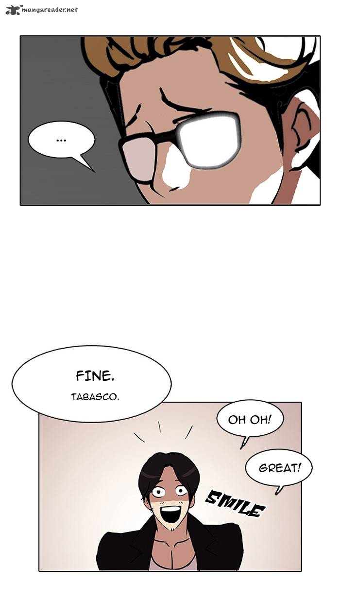 Lookism 109 55