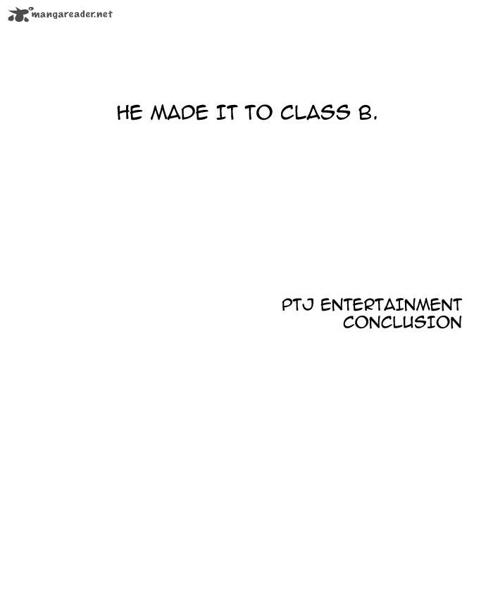 Lookism 109 82