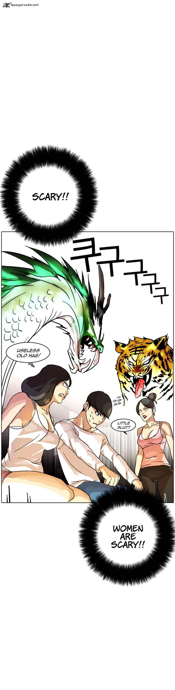 Lookism 11 25