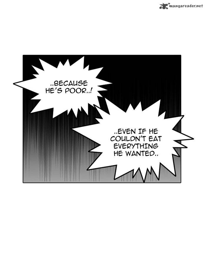 Lookism 112 26