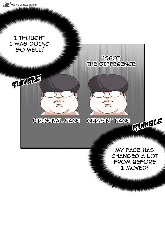 Lookism 112 37
