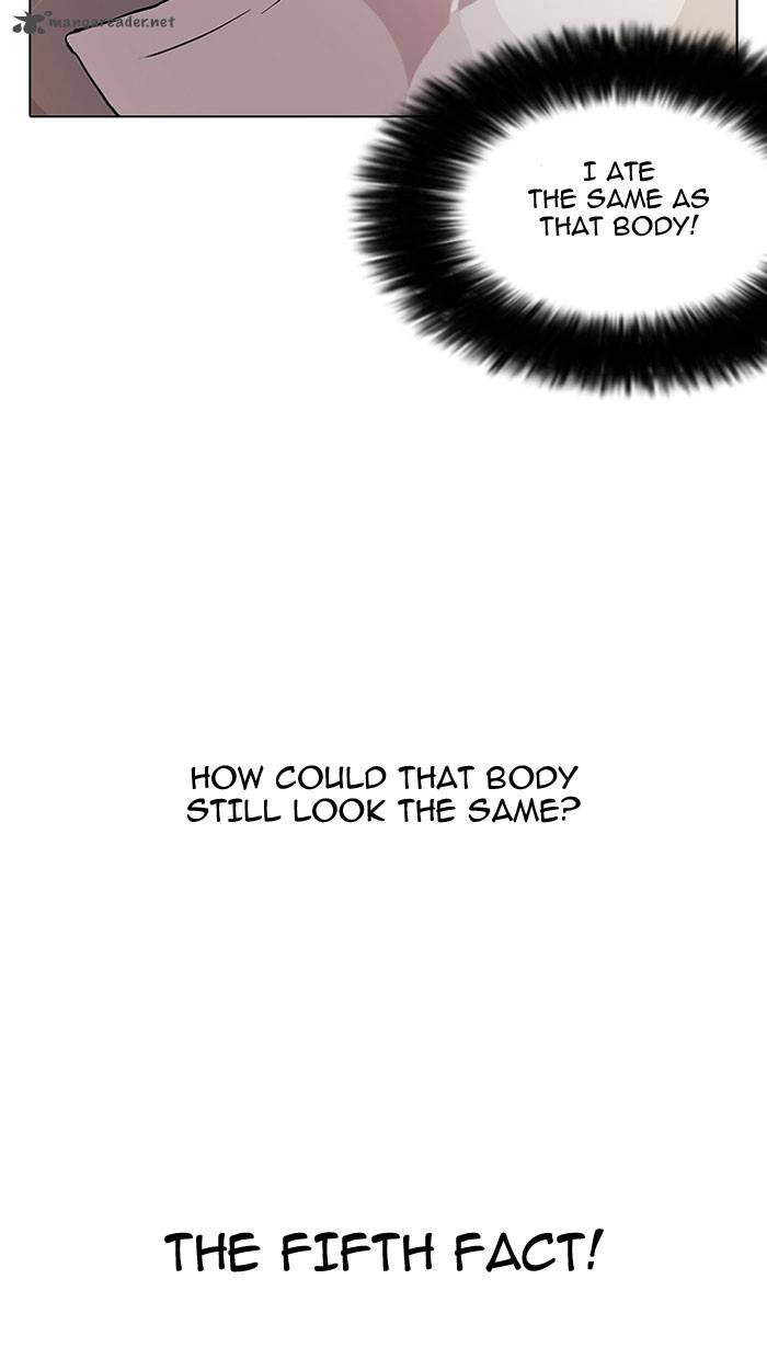 Lookism 112 42