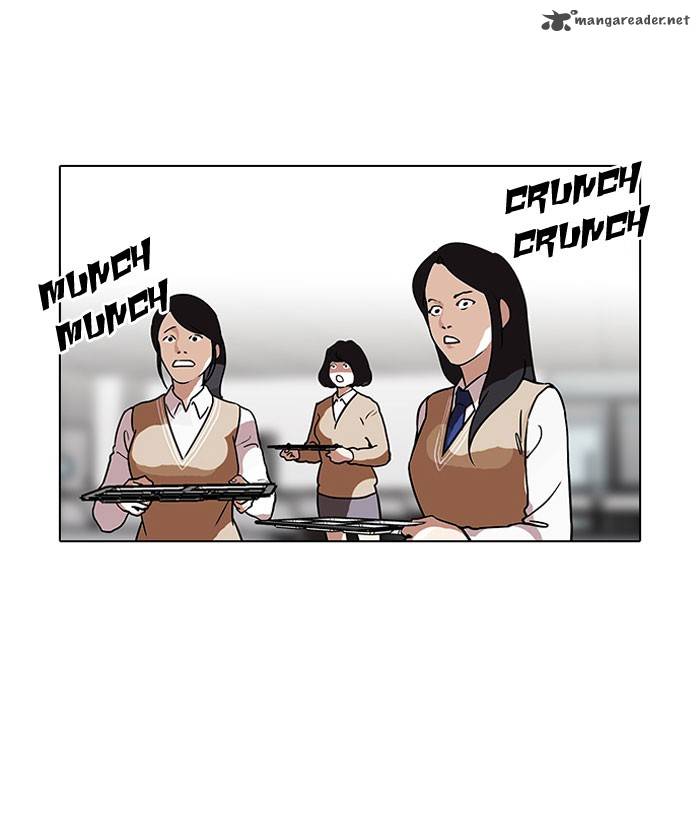 Lookism 112 45