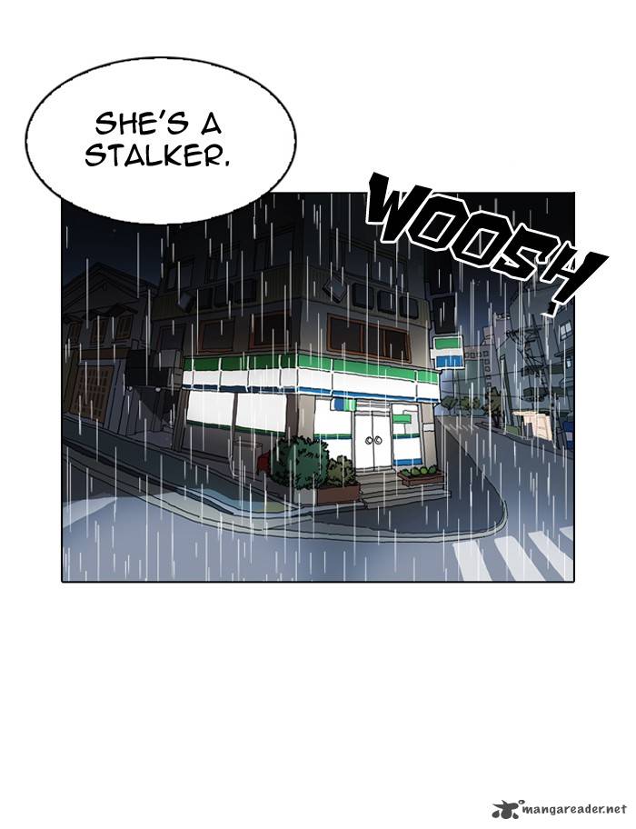 Lookism 113 74