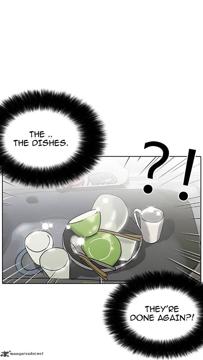 Lookism 115 20