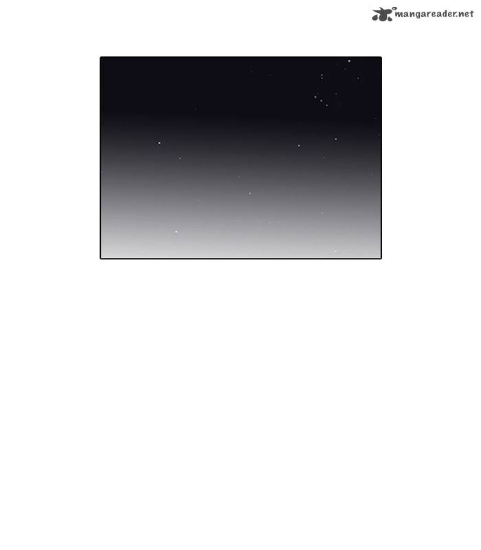 Lookism 115 32