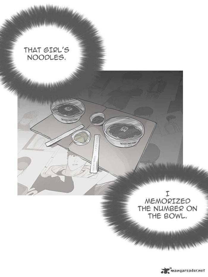 Lookism 118 71