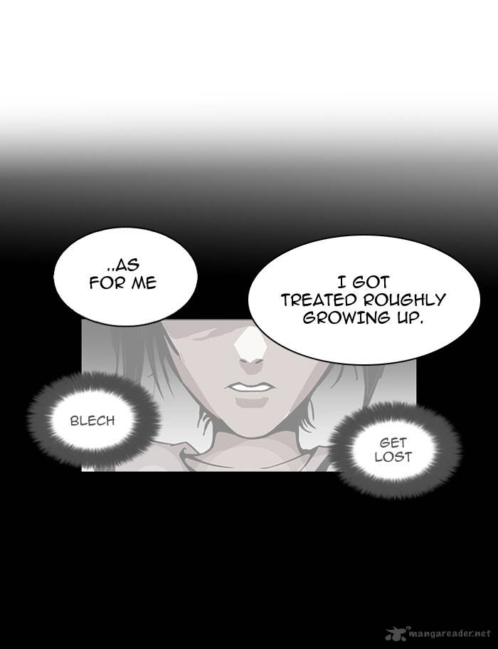 Lookism 119 29