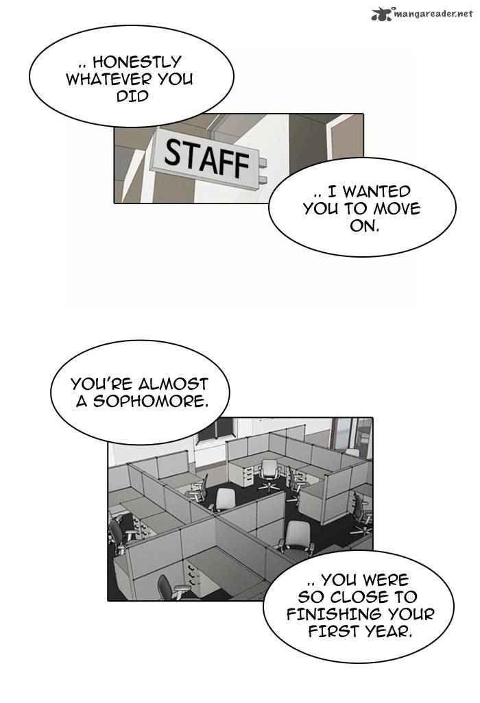 Lookism 120 101