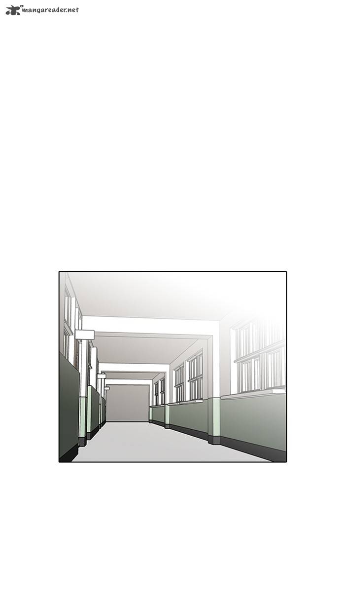Lookism 121 45