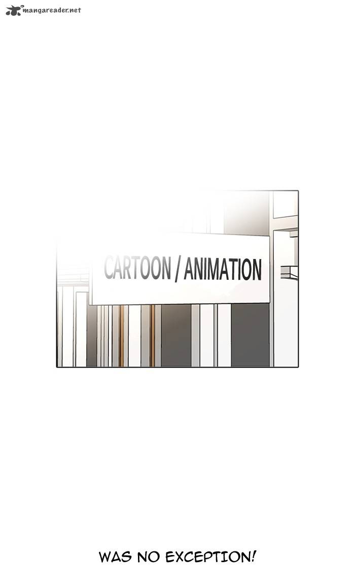 Lookism 121 81