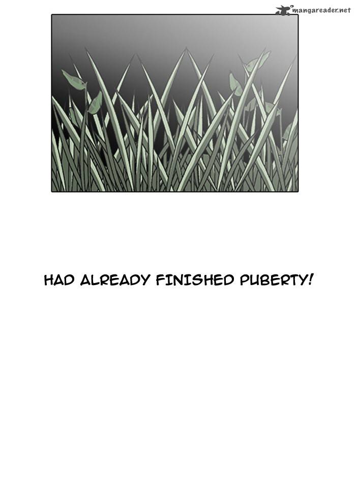 Lookism 122 29