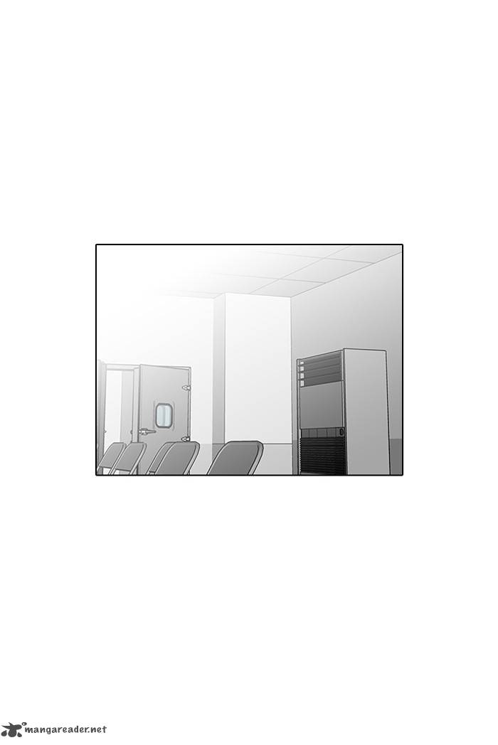 Lookism 125 1