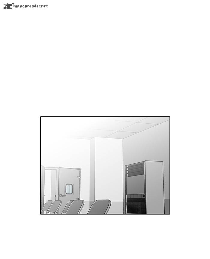 Lookism 125 10
