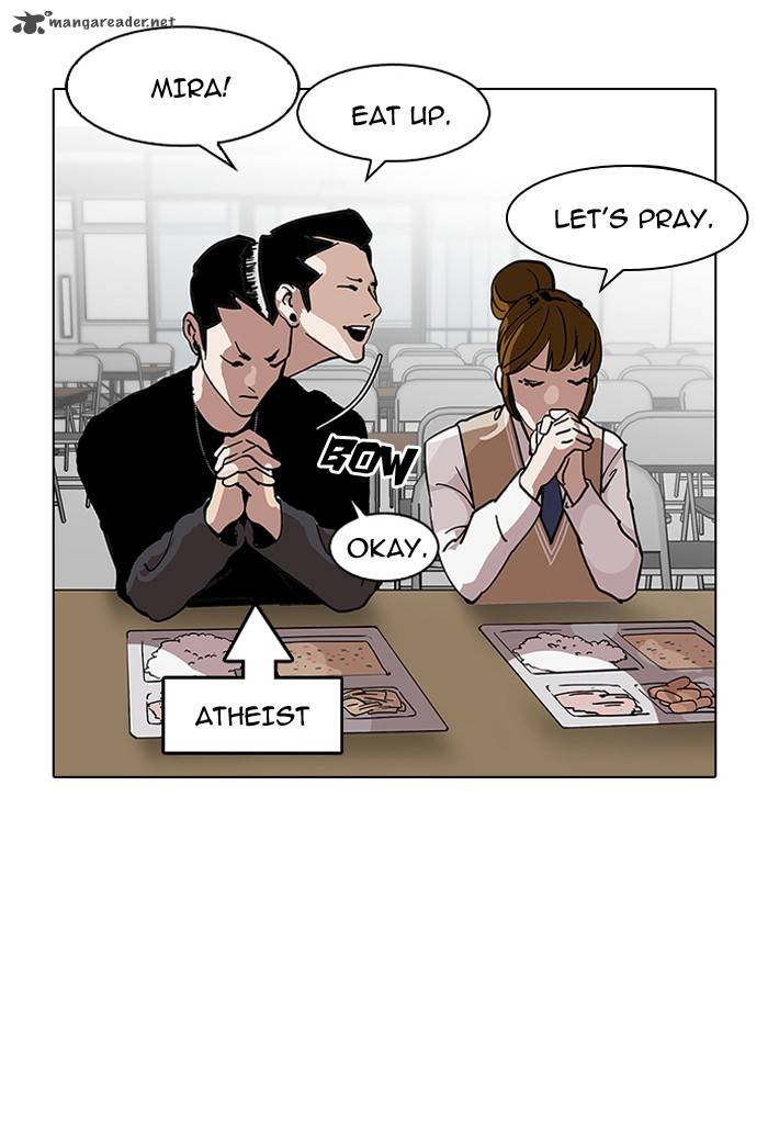 Lookism 125 2