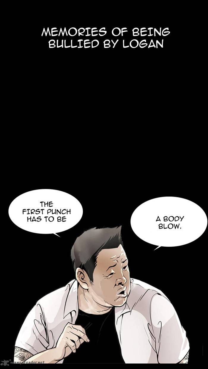Lookism 125 64
