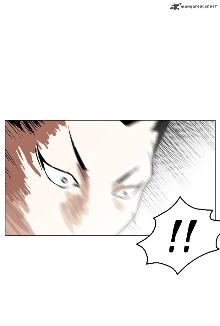 Lookism 125 68