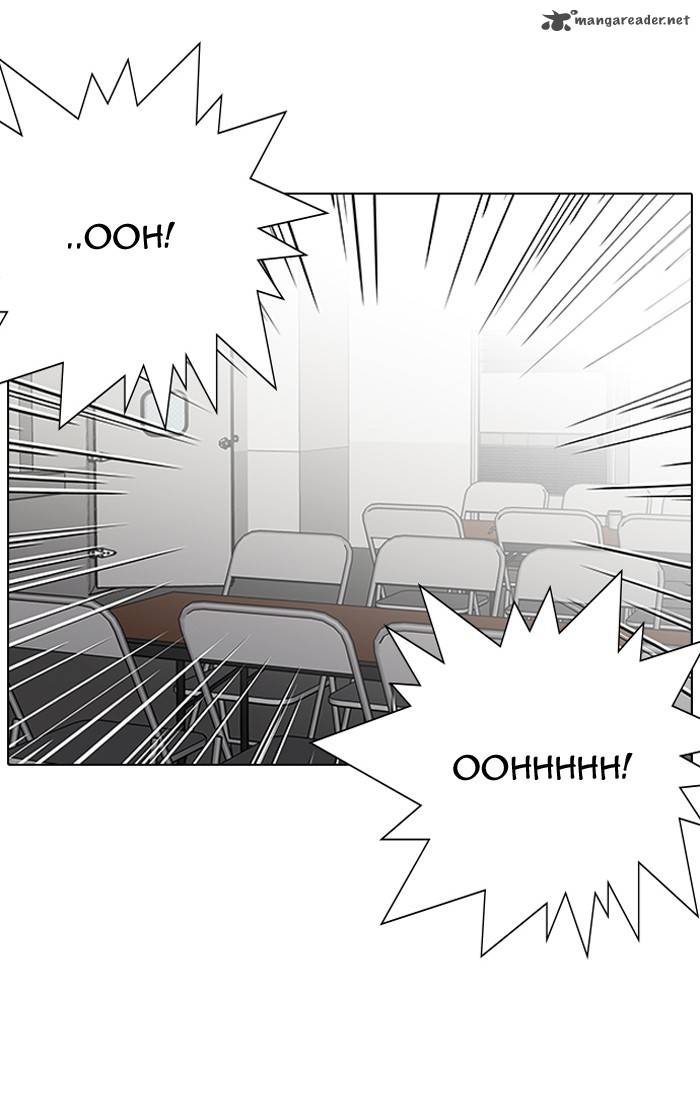 Lookism 125 75