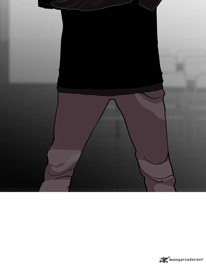 Lookism 126 79