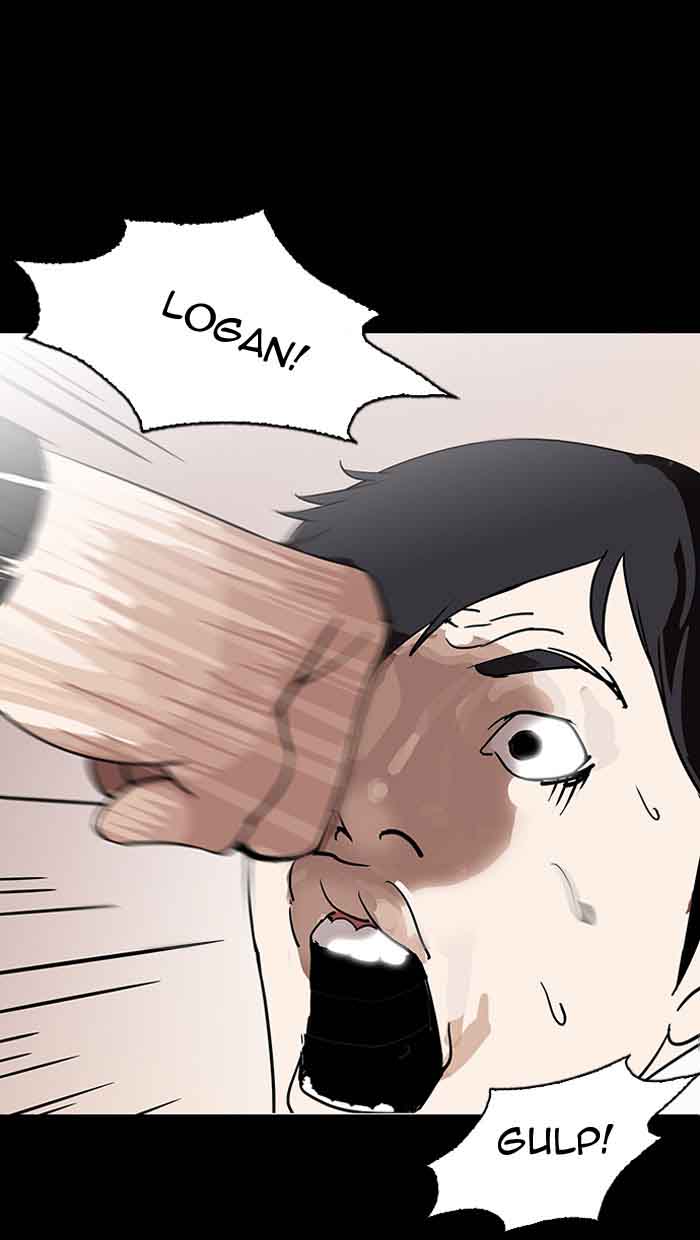 Lookism 127 74