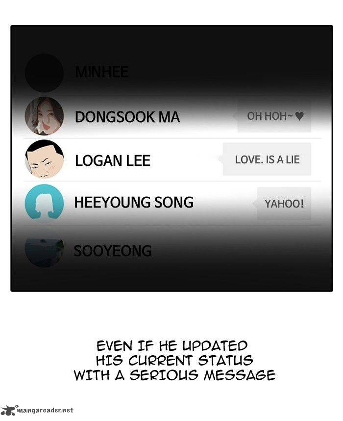 Lookism 128 101
