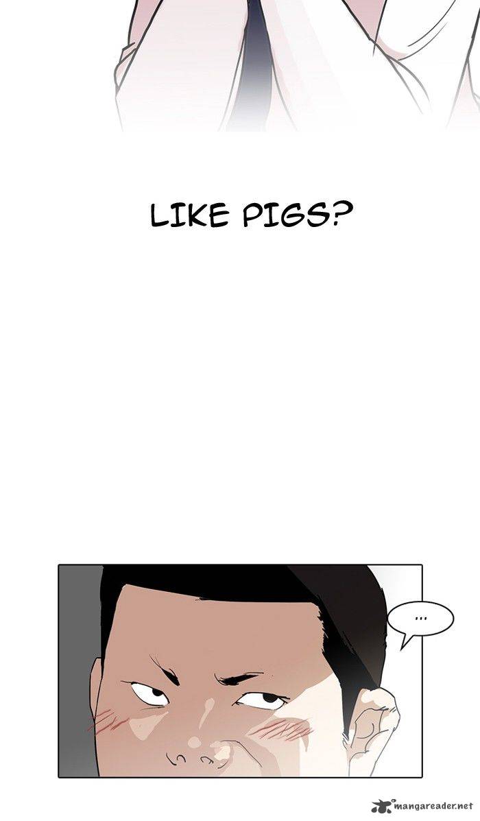Lookism 128 64