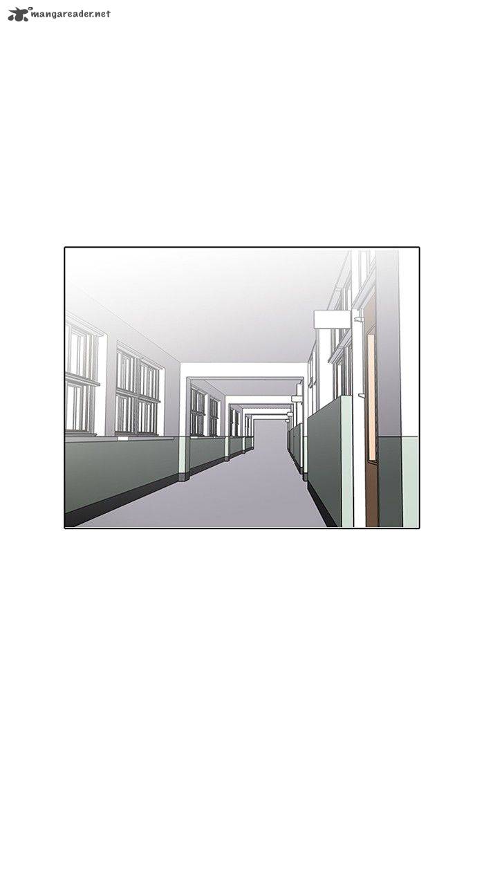 Lookism 128 72