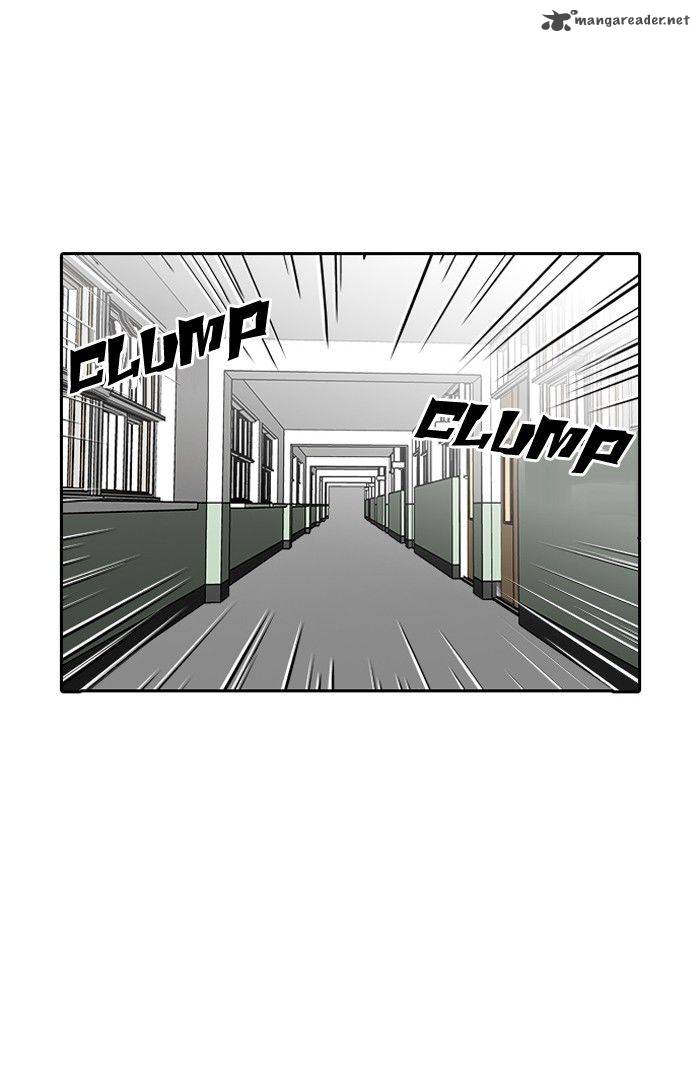 Lookism 128 80