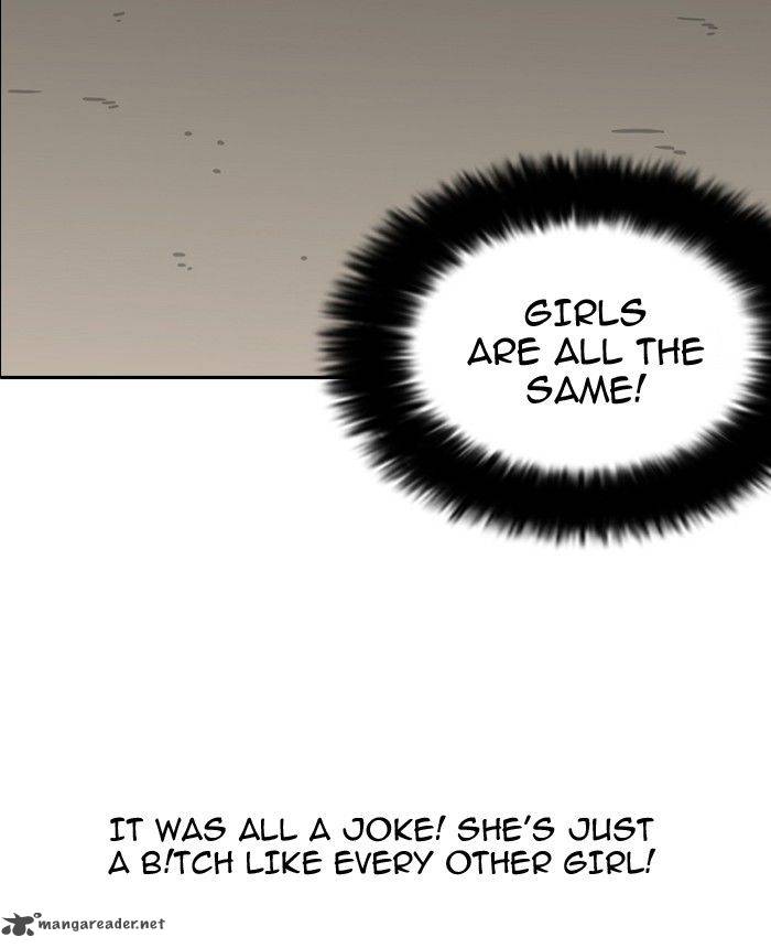 Lookism 128 96