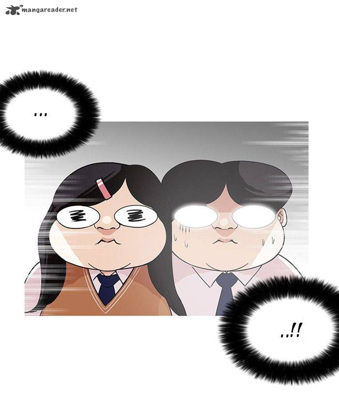 Lookism 130 108